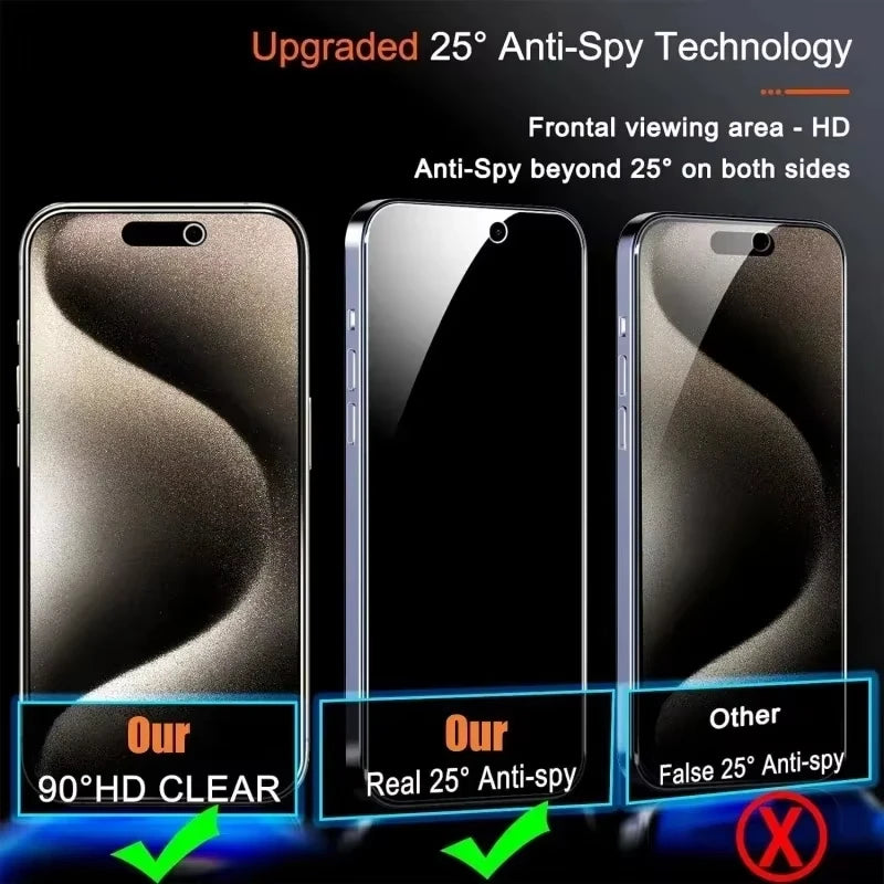 Sley ultra-privacy Protector For iPhone 16 13 15 11 12 14 17 Pro Max Air 16e Anti-spy Glass For iPhone 13 12 Mini 7 8 16 Plus SE XR