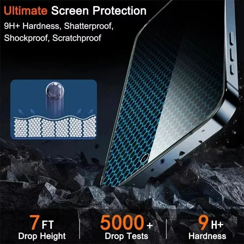 Sley ultra-privacy Protector For iPhone 16 13 15 11 12 14 17 Pro Max Air 16e Anti-spy Glass For iPhone 13 12 Mini 7 8 16 Plus SE XR