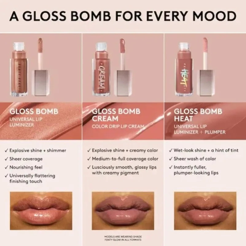 Sley cream collection  Lip Gloss  for Women